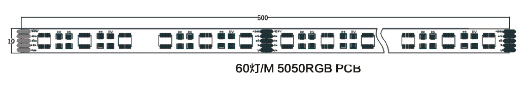 5050RGBW燈帶 