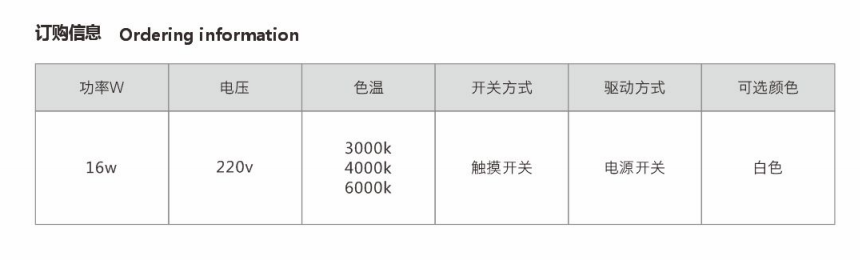 全光譜折疊臺燈，塑膠PC環(huán)保外殼