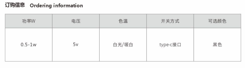 全光譜手機(jī)護(hù)眼燈