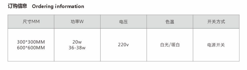 全光譜護(hù)眼燈面板燈