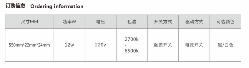 全光譜護(hù)眼臺(tái)燈